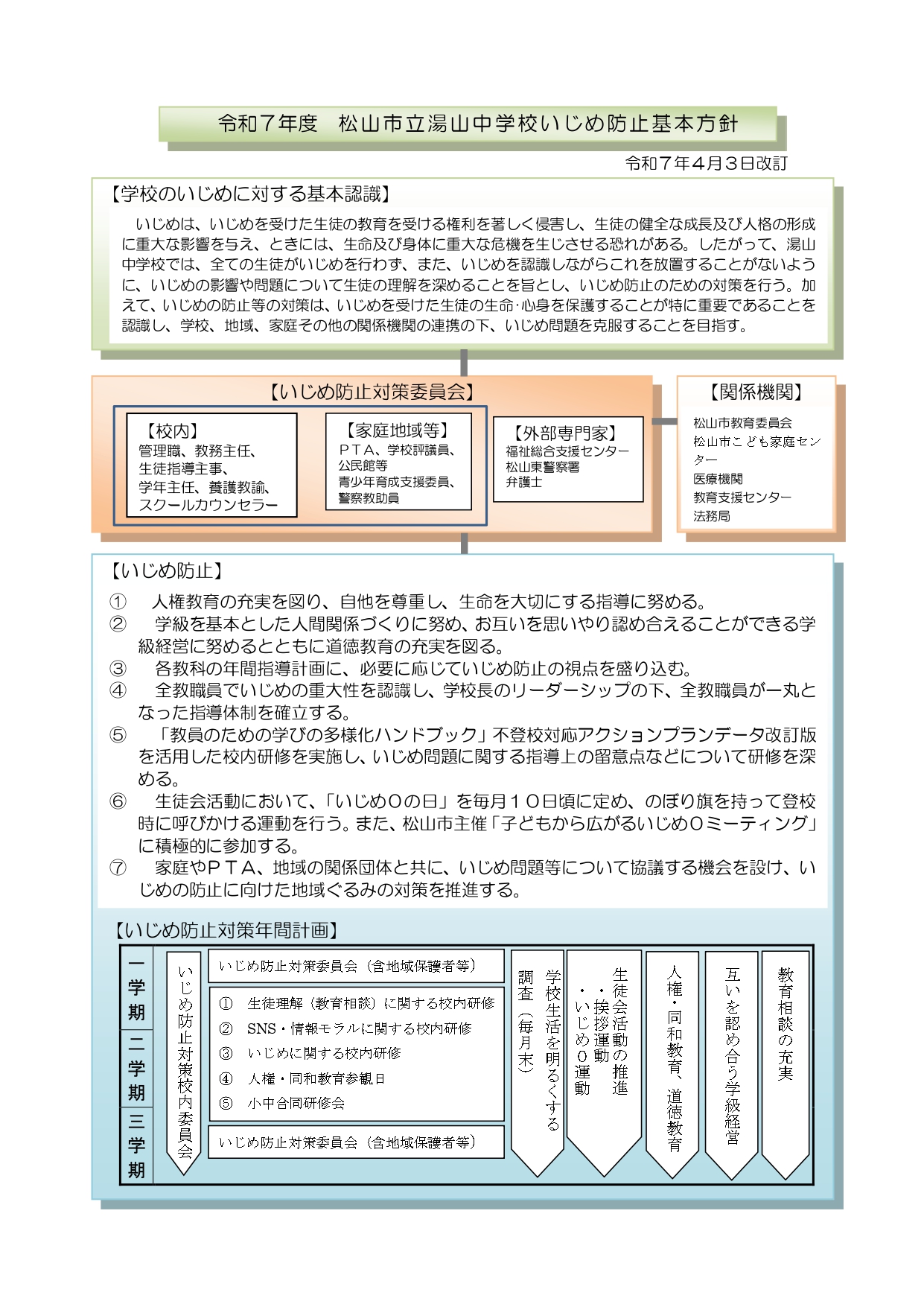 R7.5.13学校いじめ防止基本方針１ (1)