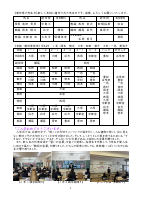 R7_ゆやま１号②.pdfの1ページ目のサムネイル