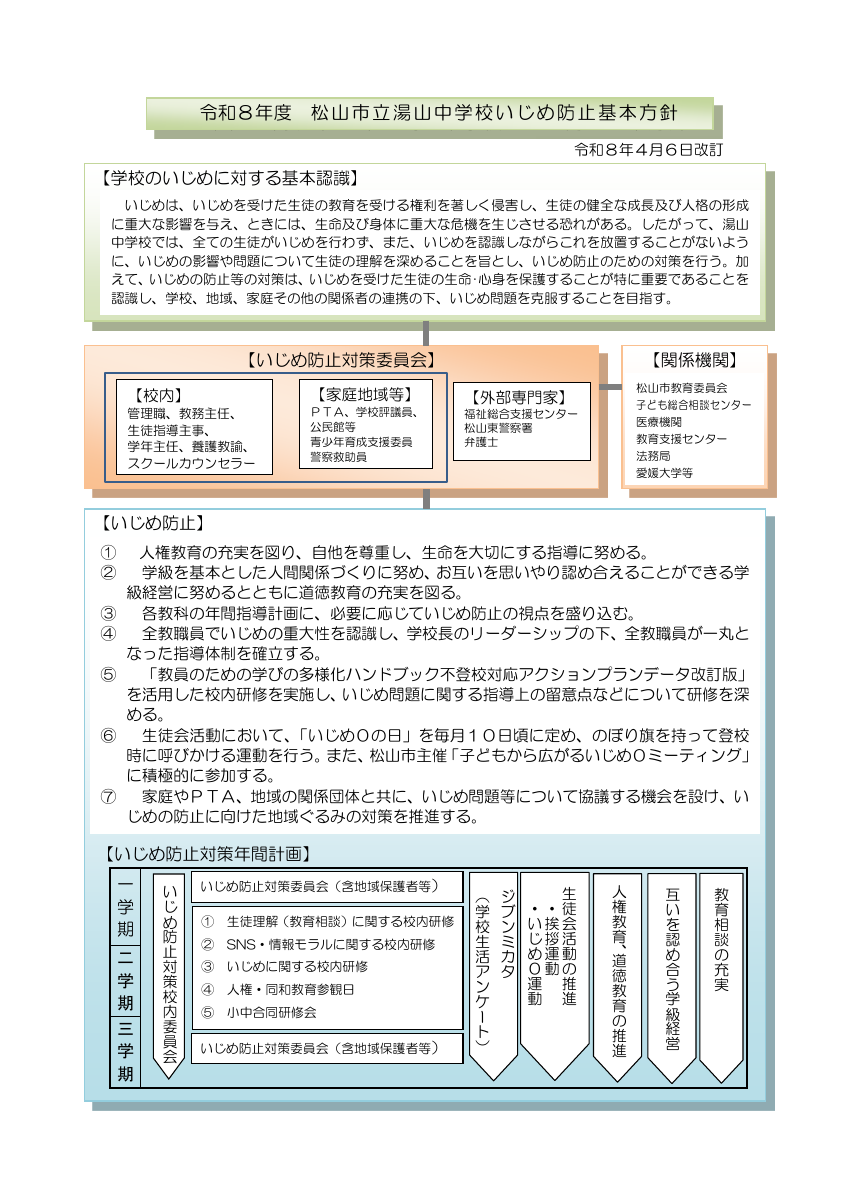 R8学校いじめ防止基本方針.pdfの1ページ目のサムネイル