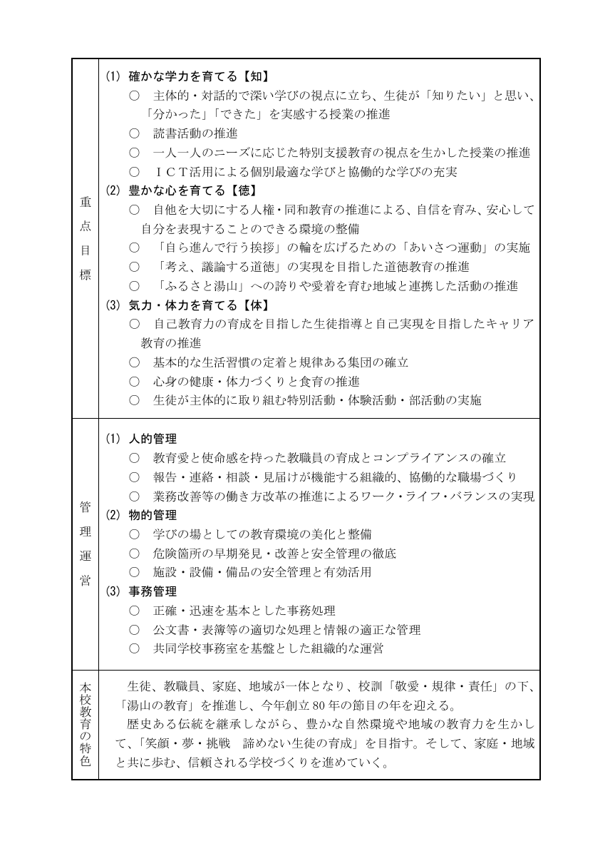 R８教育計画.pdfの2ページ目のサムネイル