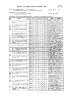 R７学校評価.pdfの1ページ目のサムネイル